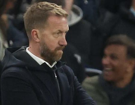 Chelsea 0-2 Aston Villa: Graham Potter takes responsibility for defeat