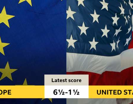 Ryder Cup 2023: Europe v US match score, results and player stats